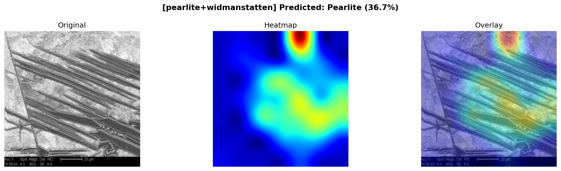 pearlite+widmanstatten